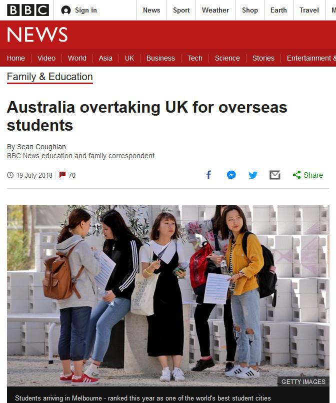 澳洲已经成为世界第二大留学生青睐国度！