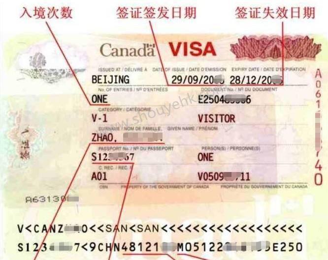 你确定你的加拿大签证很难吗？